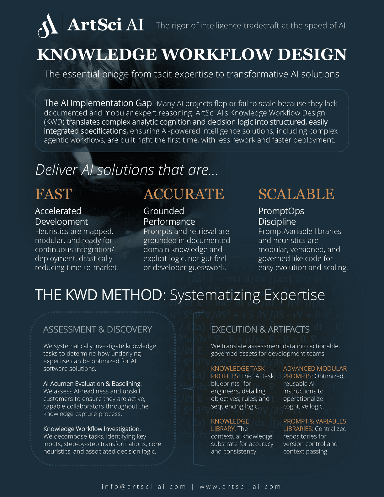 ArtSci AI Knowledge Workflow Design overview visual